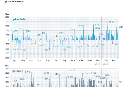 Redispatch - Download 6 DE.jpg